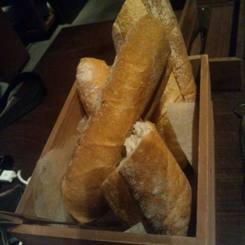 パン盛り合わせ(SIX MARS （シックスマーズ）)