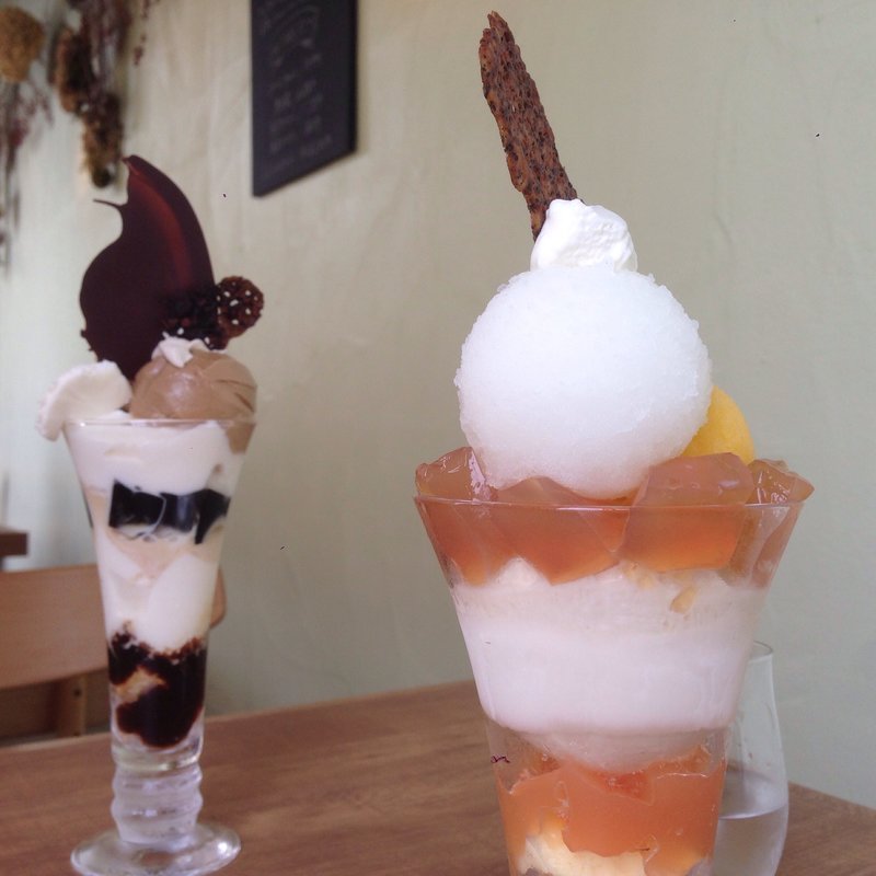 パーラーペンギン堂のパフェ(六鹿)