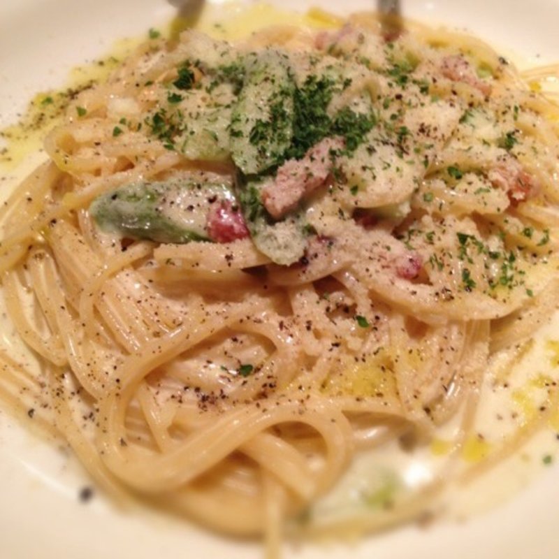 (キッチン リブス)