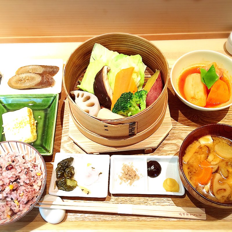 きょうの昼ごはん(八百一本館 レストランきょうのおかず )