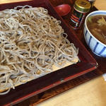 鴨汁蕎麦(手打ち蕎麦 彦 （てうちそば げん）)