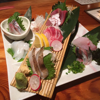 (魚猿 )