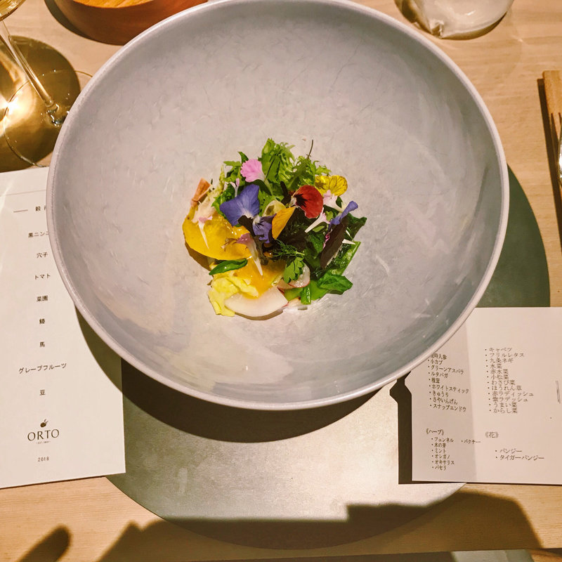 菜園(オルト （ORTO）)