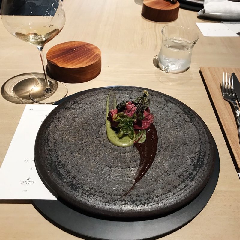 お肉料理(オルト （ORTO）)