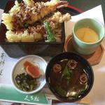 天重