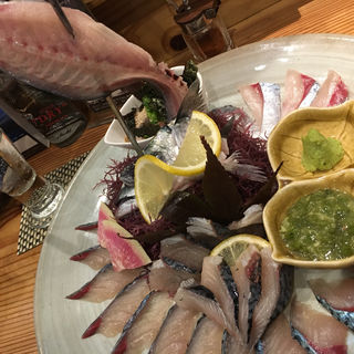 (わさび)