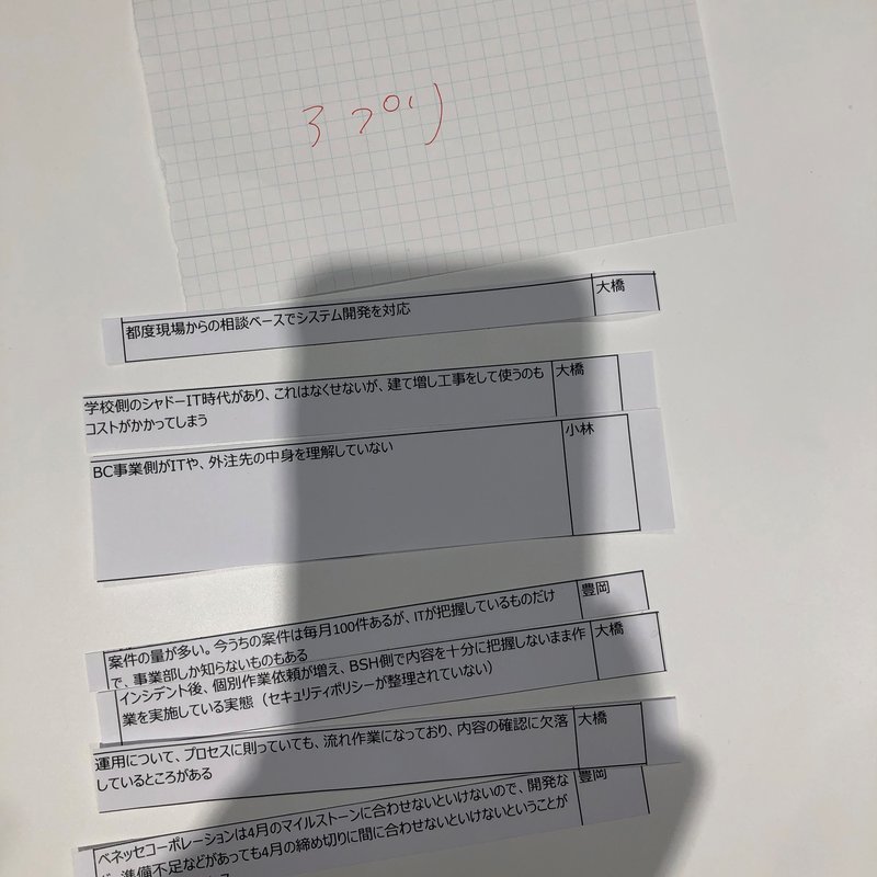 唐揚げ(ラーイマーイ （LaiMai）)