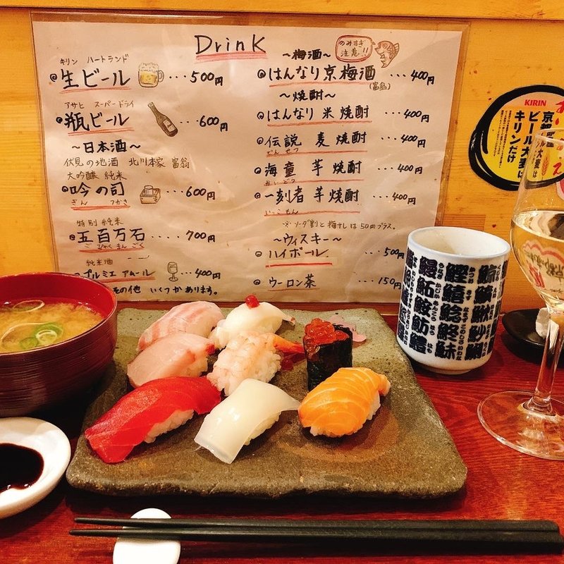 ランチの握り(いの上 )