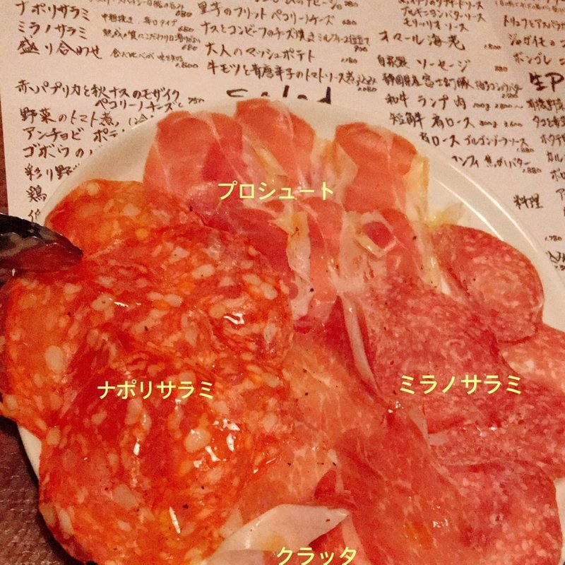 生ハムとサラミの盛り合わせ(一軒家イタリアン 3丁目 Rigatto)
