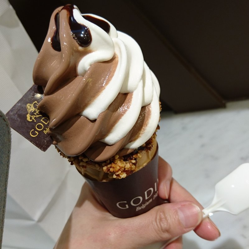 (GODIVA)