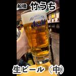 ジョッキビール中(大衆酒場 竹うち)