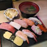 伊達