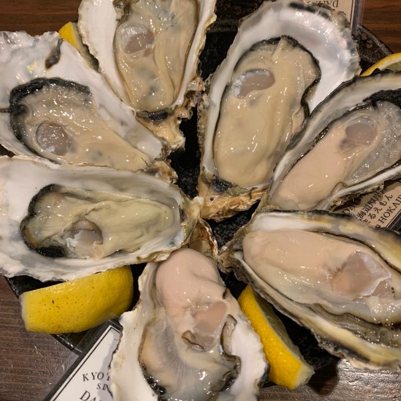 (だいやす （かき屋 錦 だいやす）)