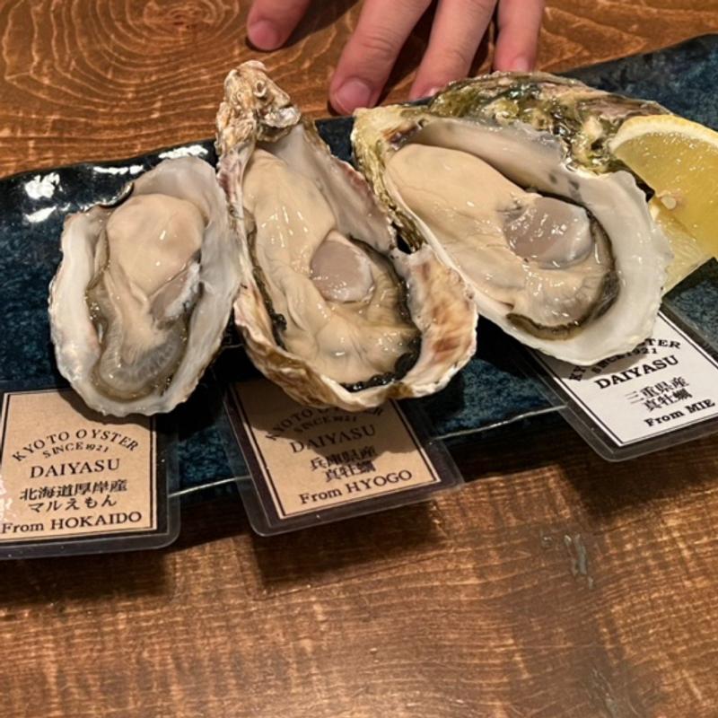 (だいやす （かき屋 錦 だいやす）)