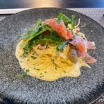 ランチ　パスタセット
