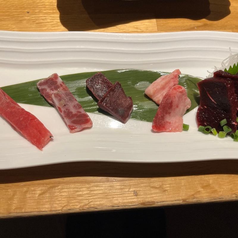 くじらづくし(喜八 （きはち）)