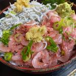 (ふみ野 )