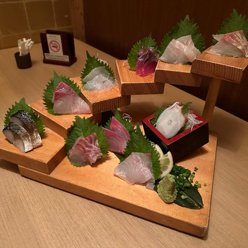 刺身盛り合わせ（二人前）(かんどころ)