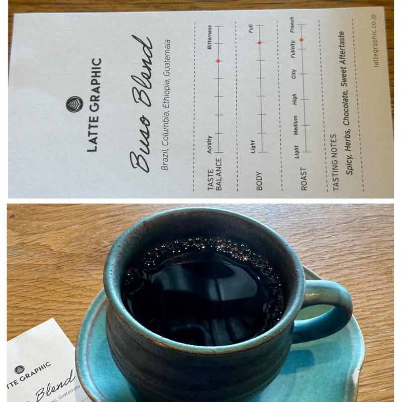 ブレンドコーヒー(ラテグラフィック海老名)