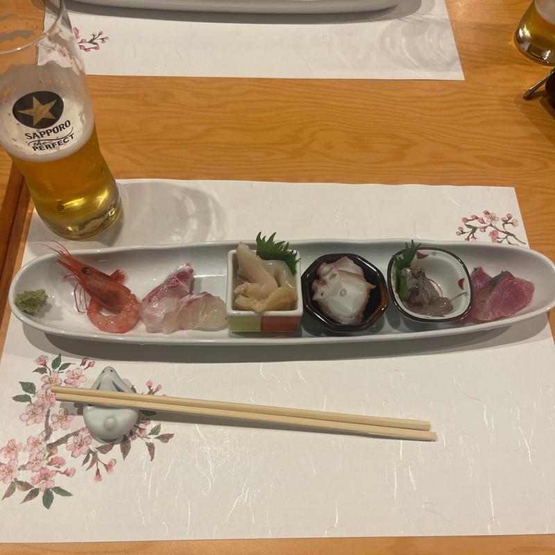 刺身盛り合わせ(八っ寸亭 （ハッスンテイ）)