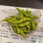 突き出し