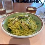 牡蠣と鮮魚のアンチョビソーススパゲッティ(タベルナ・パパ )