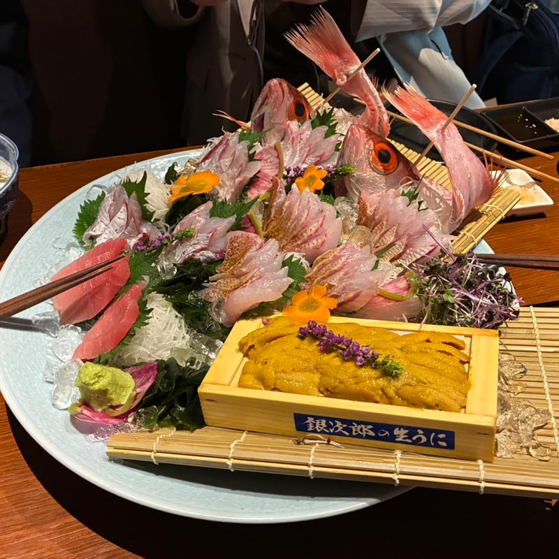 のどぐろと本日のお刺身の盛り合わせ(魚がしどまん中 神楽坂店)