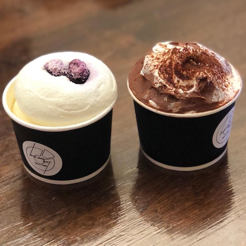 (ワンダーボックス )