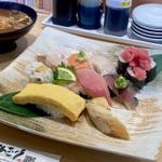 しおさい