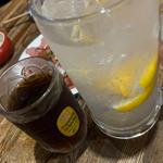 BIGレモンサワー　烏龍茶