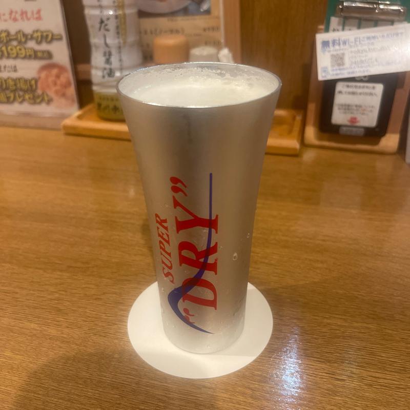 キンキンドライ(日本海庄や 鶴岡駅前店 )