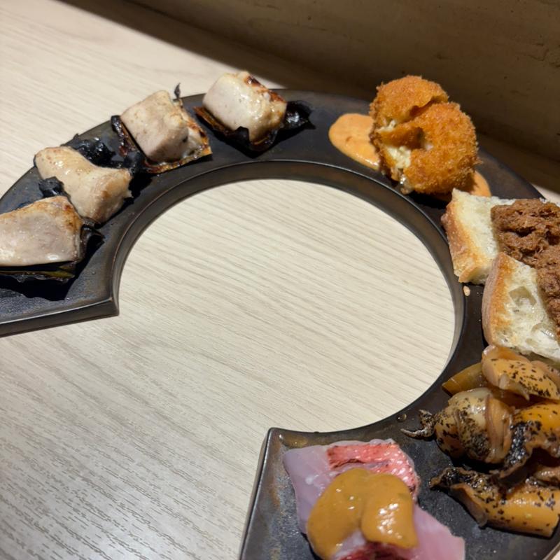 ちょこっと盛り(呑喰屋 おもて)